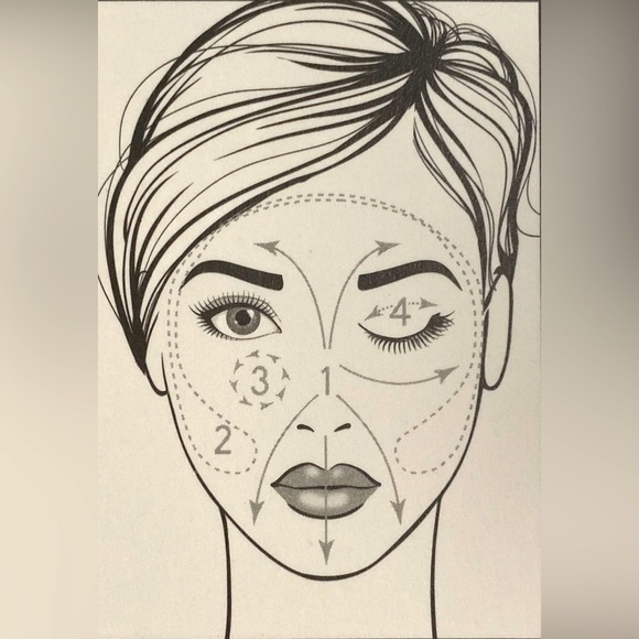 B3. CHEAPER IN ANY BUNDLE NIB TRIM TOTAL FACE KIT 4 brushes w/ several functions - Picture 6 of 6